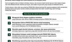 Pernyataan Sikap yang mengatasnamakan PWNU DKI Jakarta, PCNU se-DKI Jakarta